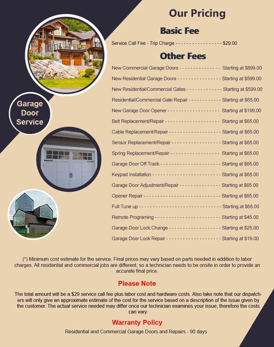 Garage Door Mobile Service Trenton, NJ 609-488-4156